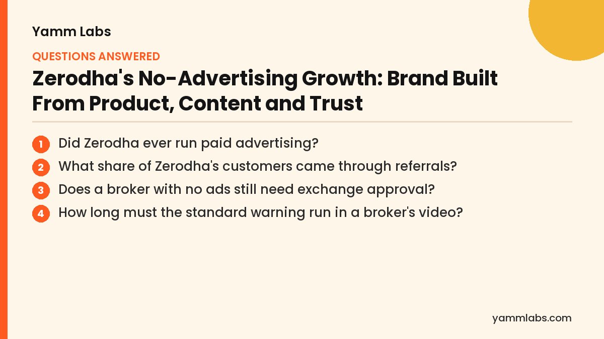 Zerodha's No-Advertising Growth: questions this article answers
